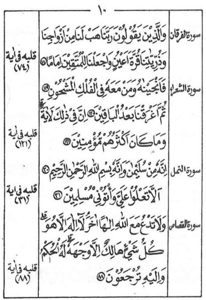 Qolbul-quran-008.jpg