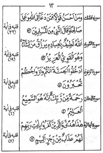 Qolbul-quran-011.jpg